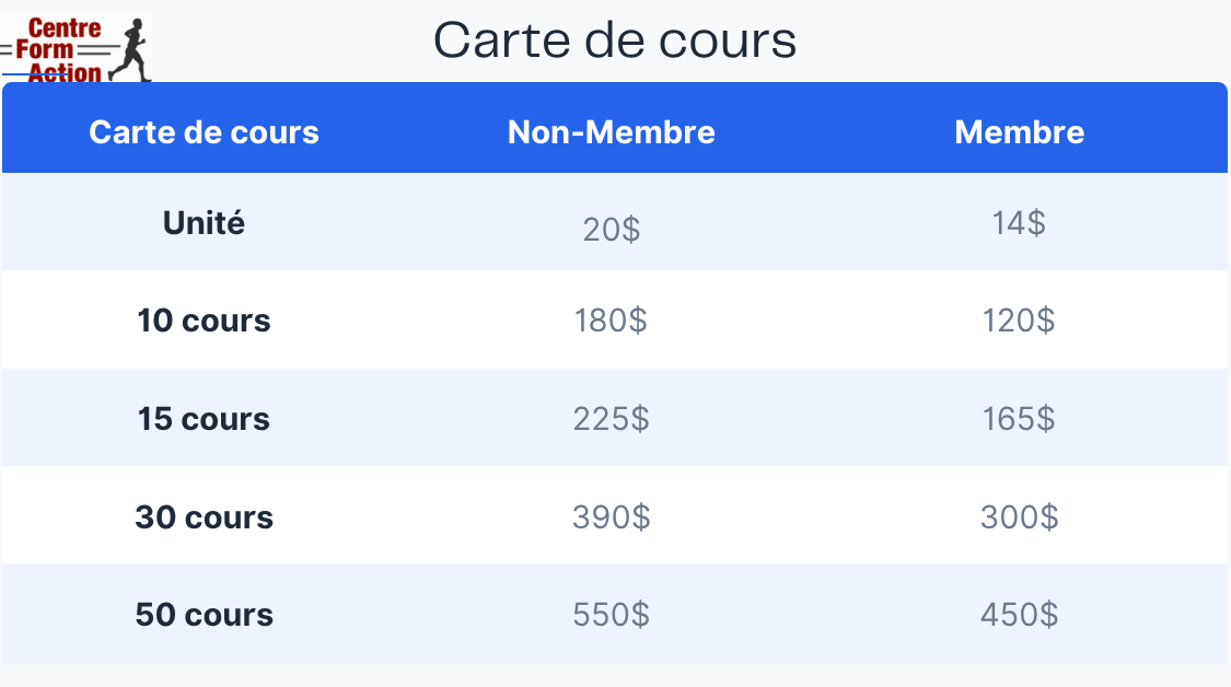 Carte de cours